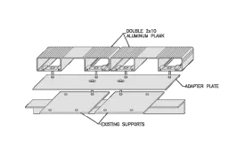 image of Double Adaptor Plate
